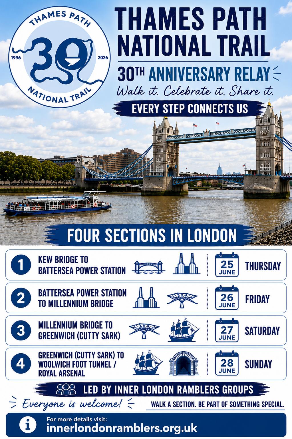 ThamesPath LondonSections